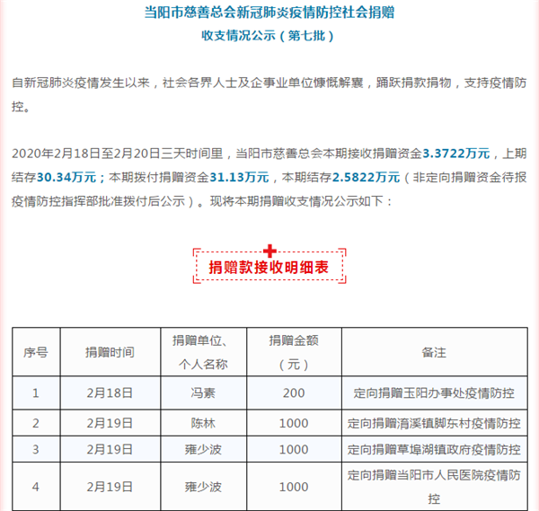 雍少波捐款.png